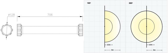 Wolf Temporary Luminaire technical specifications